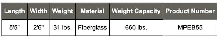 DECPAC - Fiberglass Portable Wheelchair Van Ramp + Edge Barrier - 5'5" - specifications chart