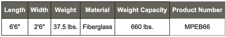 DECPAC - Fiberglass Portable Wheelchair Van Ramp + Edge Barrier - 6'6" - specifications chart