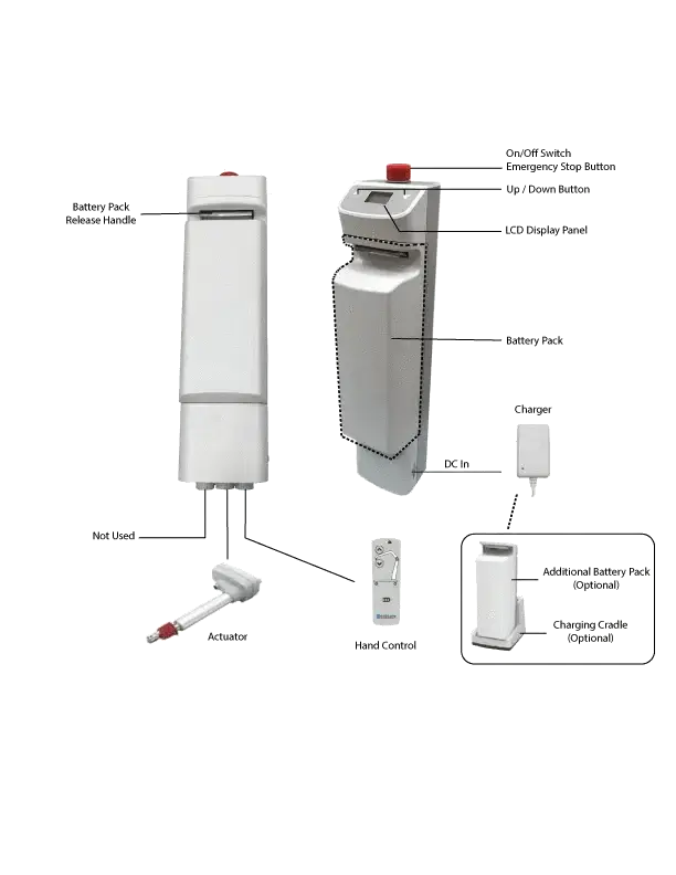 Bestcare - BestLift PL500 Electric Patient Lift Patient Lifts Bestcare