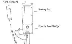 Hoyer - Control Box LINAK HM Charger (400-3005) Patient Lifts Hoyer