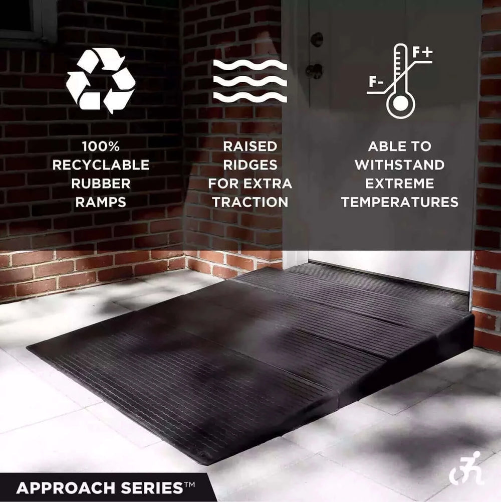 National Ramp - Approach Series Rubber Threshold Ramp for Wheelchairs - shown in front of the main entrance with some text overlay that shows its benefits