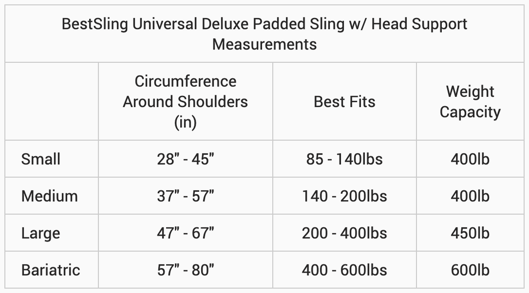 BestSling Universal Deluxe Padded Sling w/ Head Support Measurements specs table