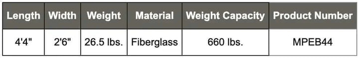 DECPAC - Fiberglass Portable Wheelchair Van Ramp + Edge Barrier - 4'4" - specifications chart