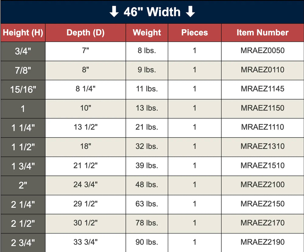 Table with dimensions, weight, and item numbers for various sizes of a product.