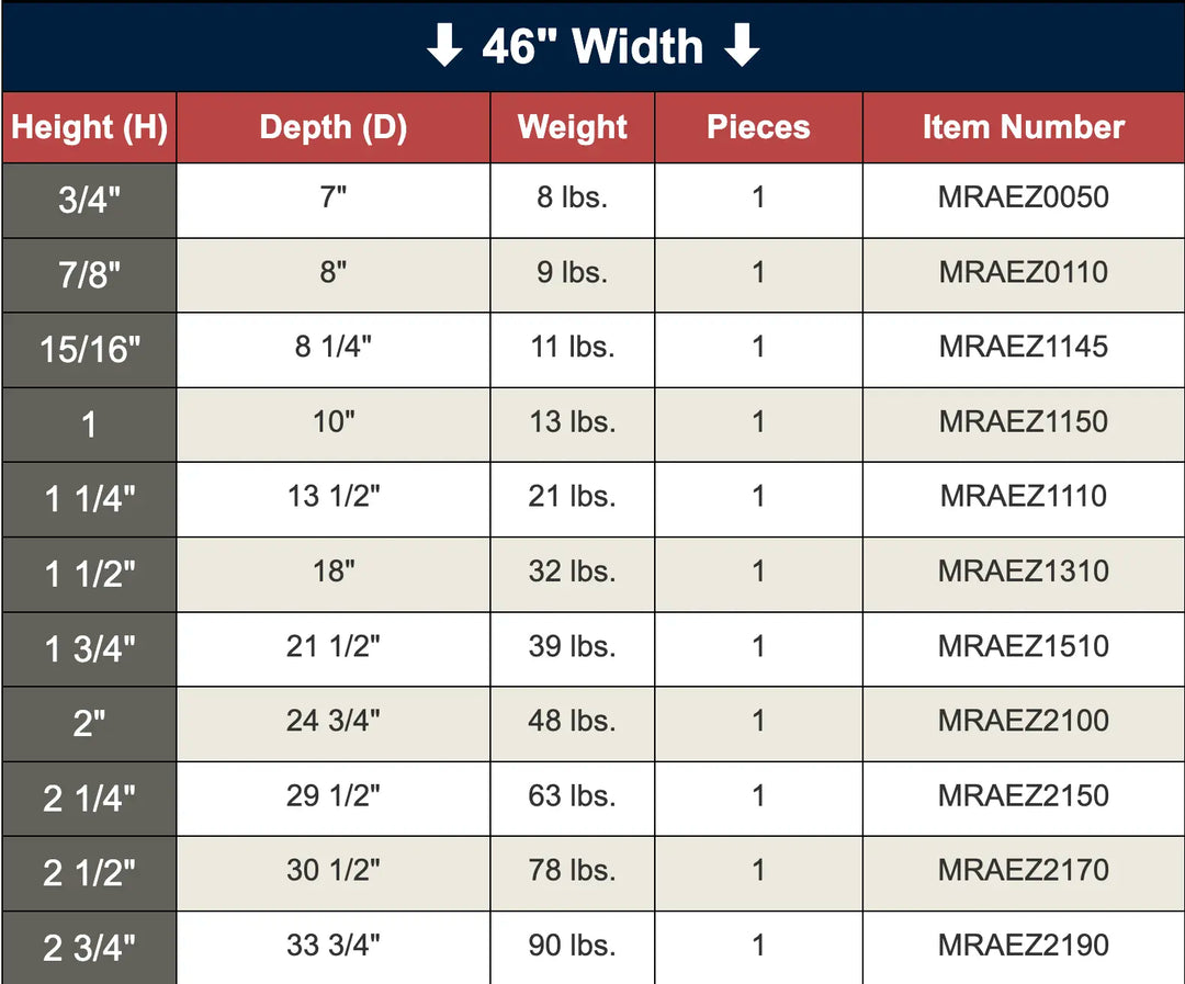 Table with dimensions, weight, and item numbers for various sizes of a product.