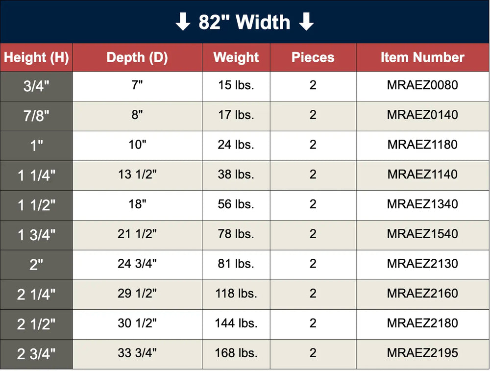 Table displaying dimensions, weight, and item numbers for various products with 82-inch width.
