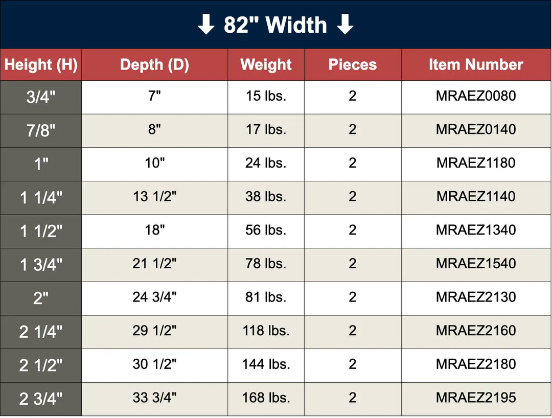 Table displaying dimensions, weight, and item numbers for various products with 82-inch width.