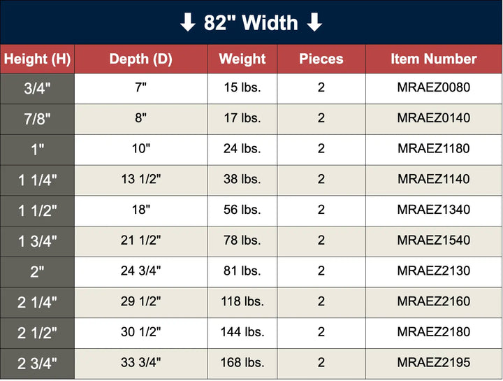 Table displaying dimensions, weight, and item numbers for various products with 82-inch width.