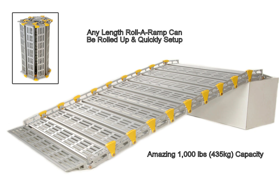 roll-a-ramp portable aluminum wheelchair ramp at reliable ramps being used in an ad with a white background