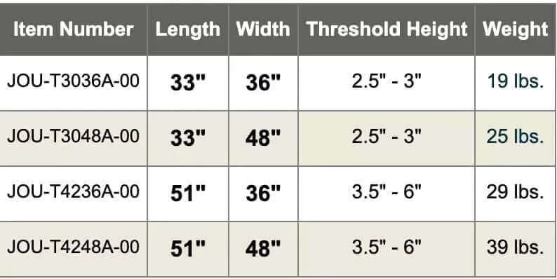 Adjustable - Journey Aluminum Threshold Ramp | National Ramp